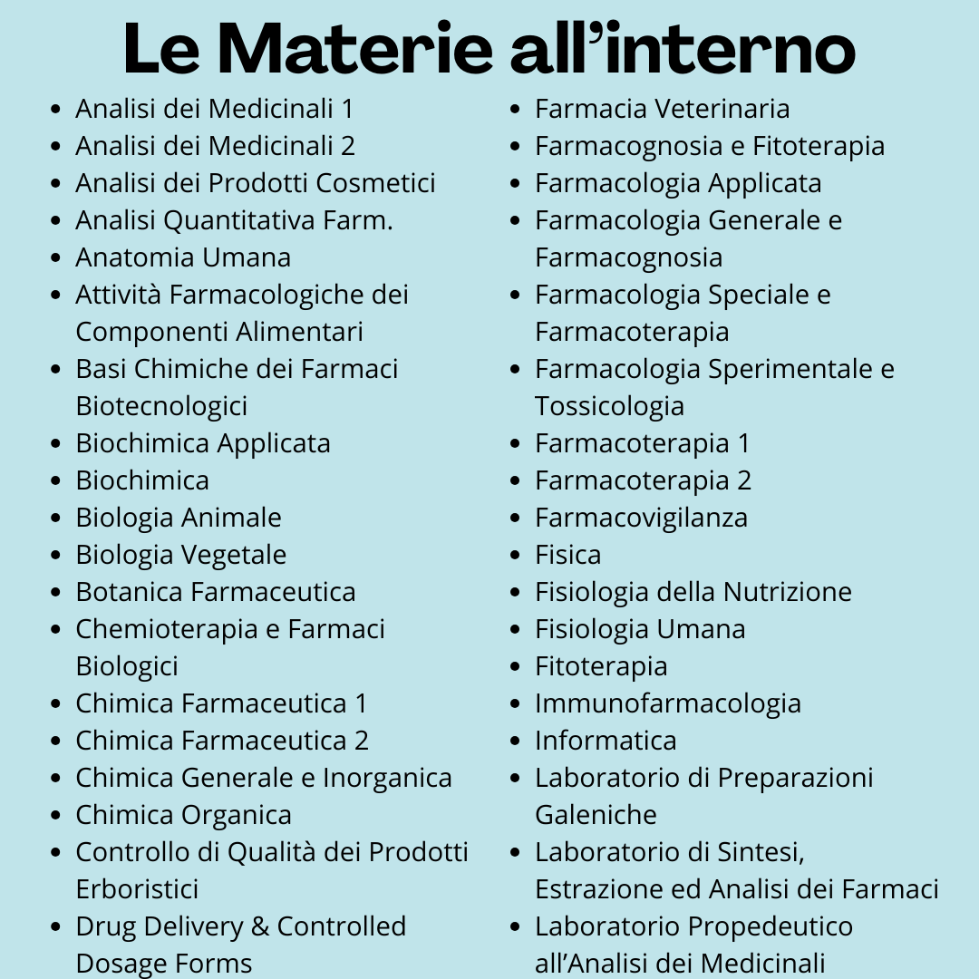 Bundle Completo Appunti di Farmacia