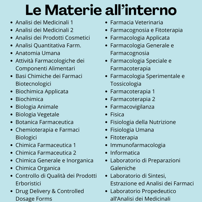 Bundle Completo Appunti di Farmacia