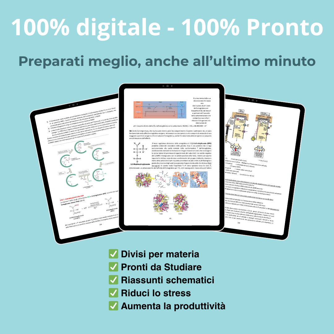 Bundle Completo Appunti di Farmacia